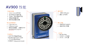 Datalogic得利捷AV900讀碼器，企業(yè)提升物流效率的有效解決方案！