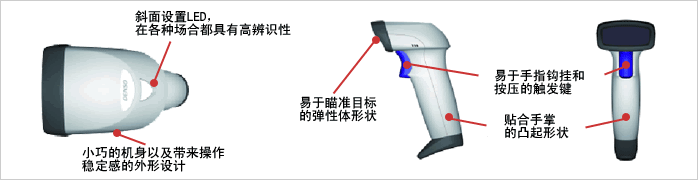 靈巧、實用的外形設計