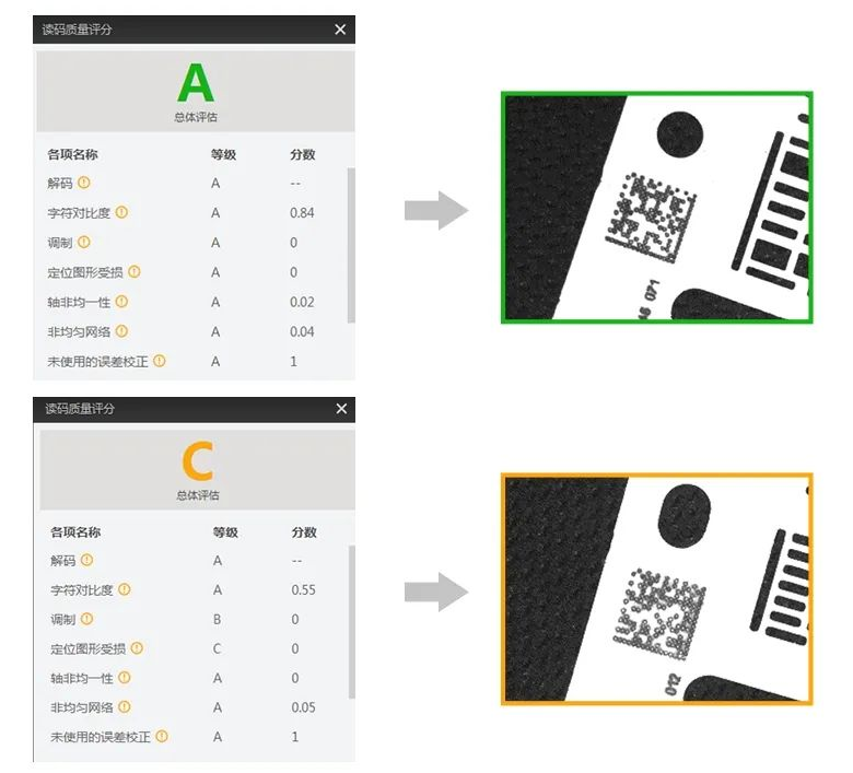 ?？禉C(jī)器人智能讀碼器全新固件功能打碼評級.png