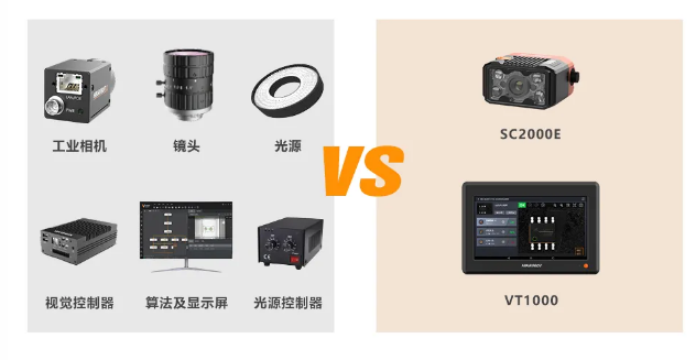 ?？?SC2000E+VT1000視覺方案.png