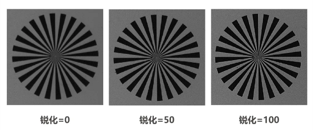 ?？礐S系列-500萬像素工業(yè)面陣相機特點.png