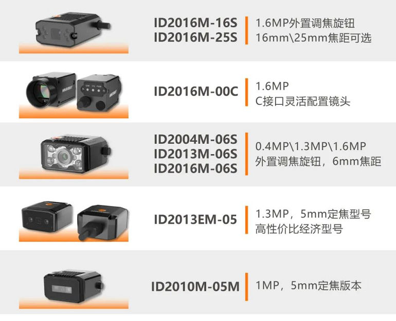 ?？礗D2000系列工業(yè)讀碼器.png
