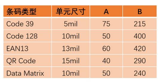 ?？礗D2013EM智能讀碼器.png