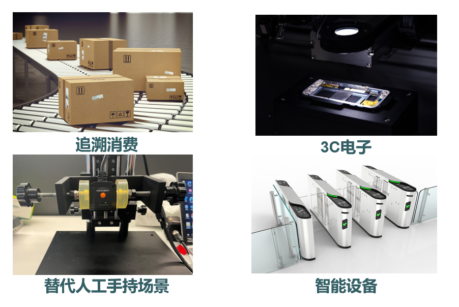 ?？礗D2013EM智能讀碼器應用.png