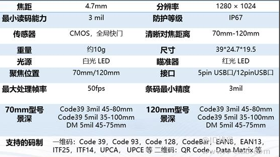 ?？礗D1013D硬解模組參數(shù).png