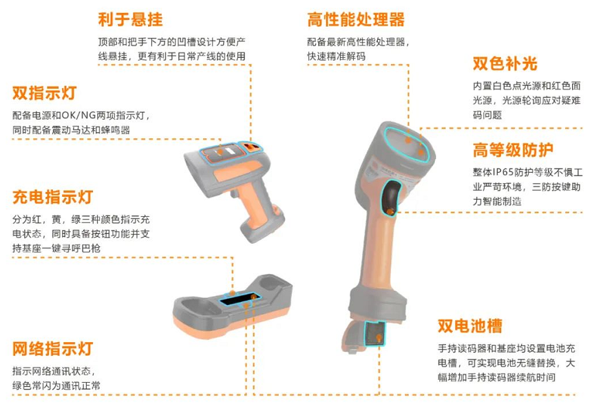 ?？礗DH7010B系列100萬像素?zé)o線手持讀碼器.png