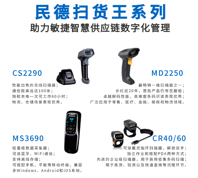民德CS2290，民德MD2250，民得MS3690，民德CR40/60.png