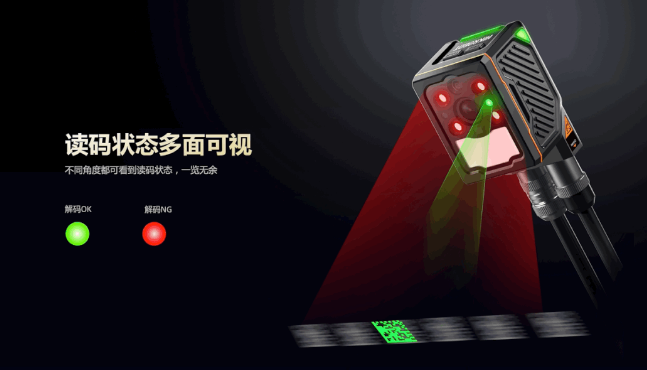 ?？抵悄茏x碼器.png