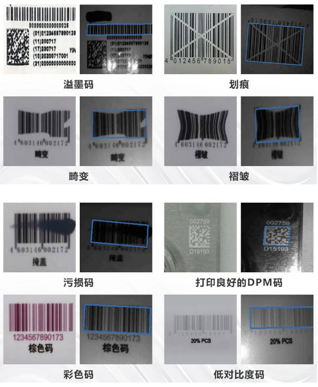 ?？礗DH2003系列手持讀碼器讀碼能力.png