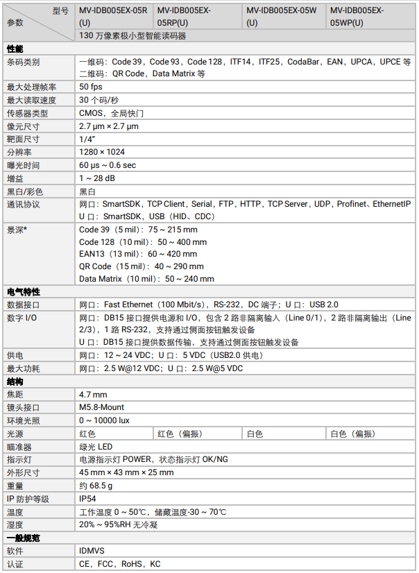 ?？礛V-IDB005EX系列130萬(wàn)像素小型智能讀碼器參數(shù).png