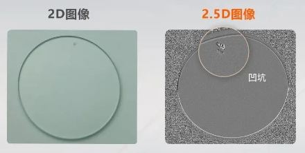 光學元器件的凹坑、麻點、臟污等缺陷檢測.png