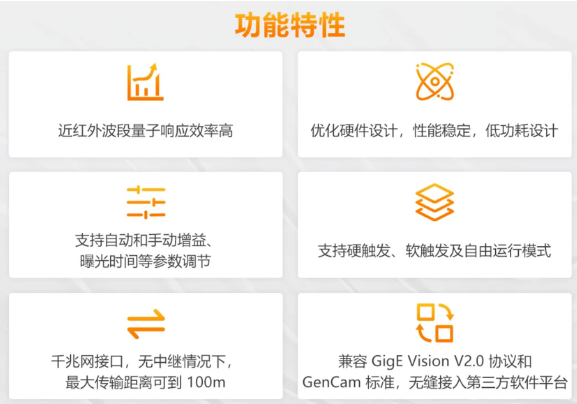 (MV-CU060-60GM/C)、2000萬(MV-CU200-20GM/C)特點.png