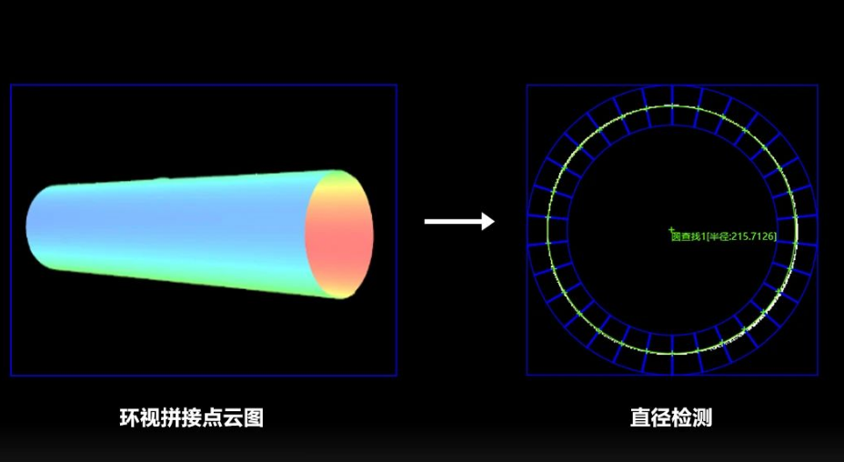線纜/管材直徑、直線度檢測.png