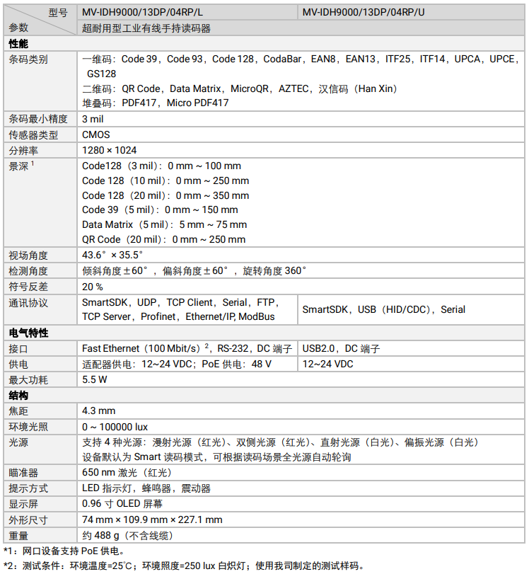 ?？礛V-IDH9000/13DP/04RP/U/L耐用性工業(yè)讀碼器參數(shù).png