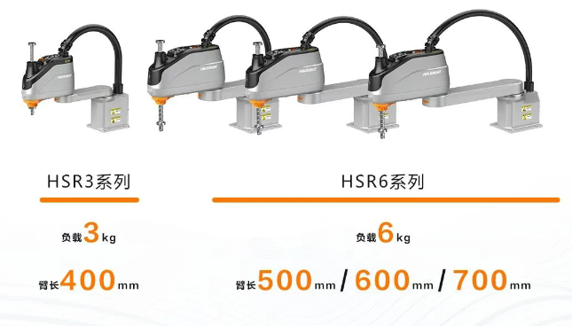 ?？礖SR3和HSR6系列SCARA機(jī)器人.png