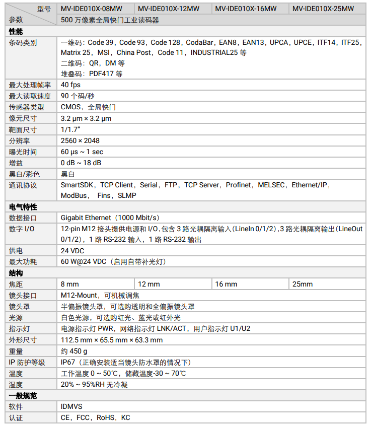 海康MV-IDE010X-08MW/12MW/16MW/-25MW 500萬(wàn)像素全局快門工業(yè)讀碼器參數(shù).png