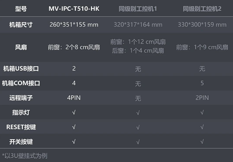 ?？礛V-IPC-T510-HK.png